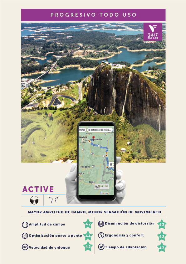 Diseño Free Form Active