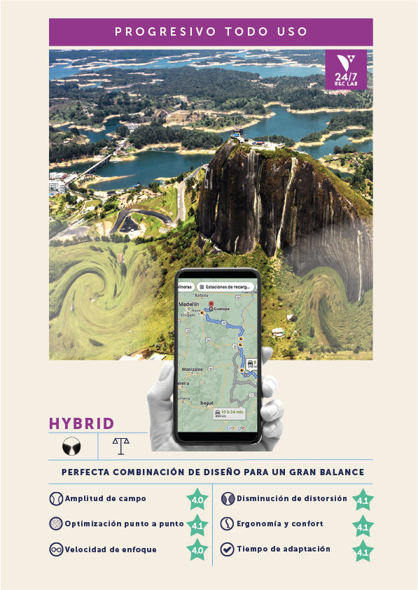 Diseño hybrid